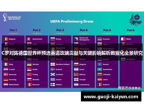 C罗对阵德国世界杯预选赛进攻端贡献与关键影响解析数据化全景研究