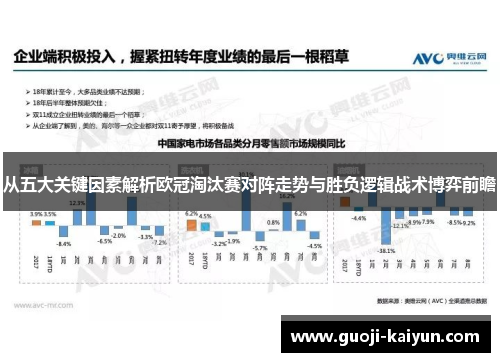 从五大关键因素解析欧冠淘汰赛对阵走势与胜负逻辑战术博弈前瞻