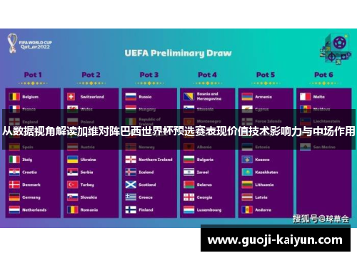 从数据视角解读加维对阵巴西世界杯预选赛表现价值技术影响力与中场作用