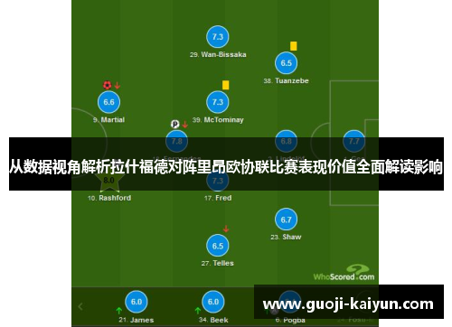 从数据视角解析拉什福德对阵里昂欧协联比赛表现价值全面解读影响