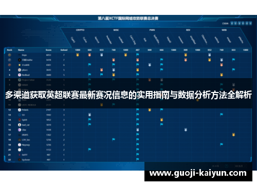多渠道获取英超联赛最新赛况信息的实用指南与数据分析方法全解析 多渠道获取英超联赛最新赛况信息的实用指南与数据分析方法全解析
