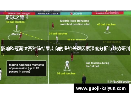 影响欧冠淘汰赛对阵结果走向的多维关键因素深度分析与趋势研判